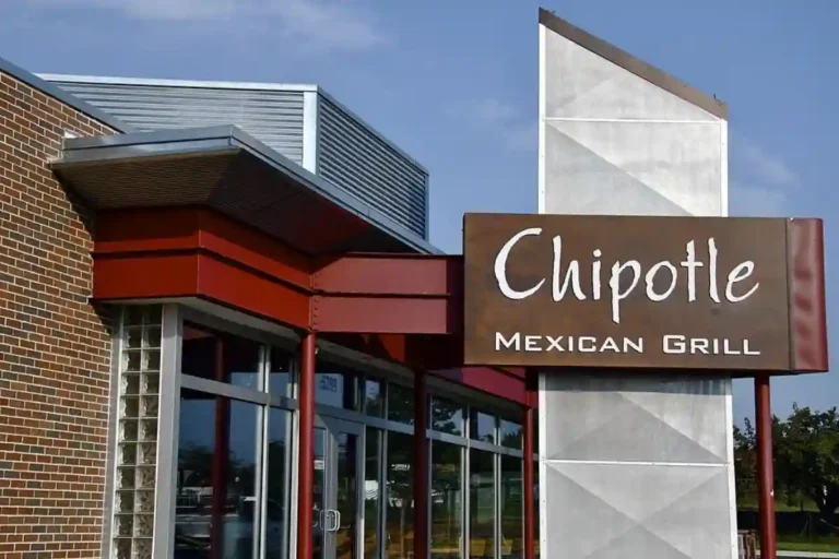 Is Chipotle Halal? [Revealed]